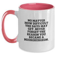 Load image into Gallery viewer, Inspirational Neurosurgeon Gifts from Friends - Funny Motivational Two Tone Coffee Mug for Men and Women - Graduation Unique Gifts - Main
