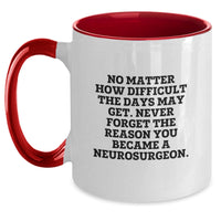 Load image into Gallery viewer, Inspirational Neurosurgeon Gifts from Friends - Funny Motivational Two Tone Coffee Mug for Men and Women - Graduation Unique Gifts - Main
