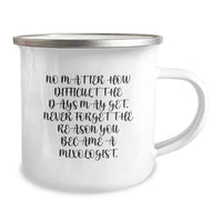 Load image into Gallery viewer, Funny Mixologist Gifts for Men from Friends - Never Forget the Reason You Became a Mixologist Christmas Unique Gifts for Camping Mug - Image 2
